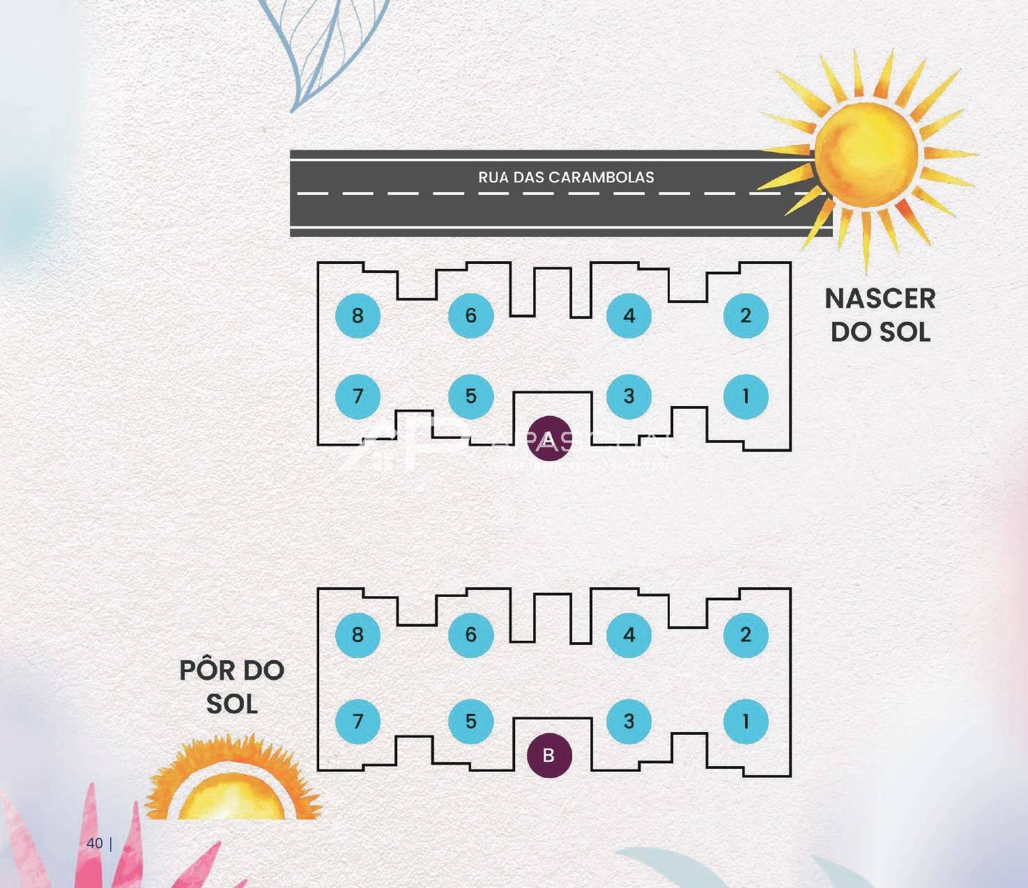 Apartamento - Foto 20